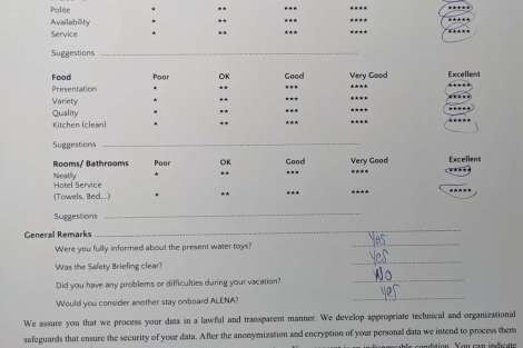 Review img # 80 of the yacht ALENA