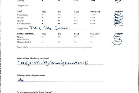 Review img # 22 of the yacht ALENA