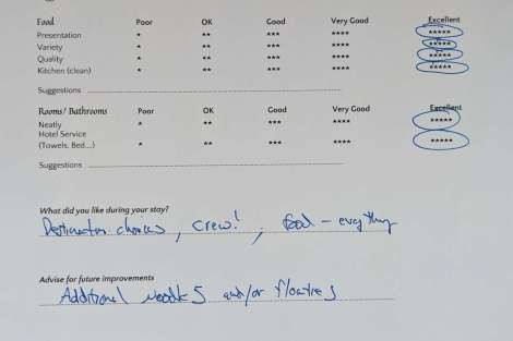 Review img # 7 of the yacht ALENA