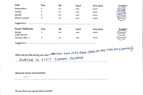 Review img # 1 of the yacht ALENA