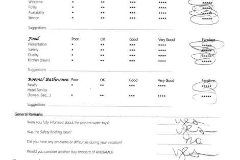 Review img # 82 of the yacht ANDIAMO