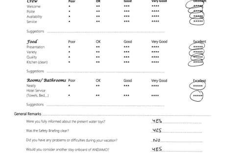 Review img # 85 of the yacht ANDIAMO