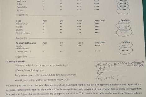 Review img # 75 of the yacht ANDIAMO