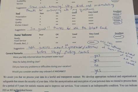 Review img # 51 of the yacht ANDIAMO