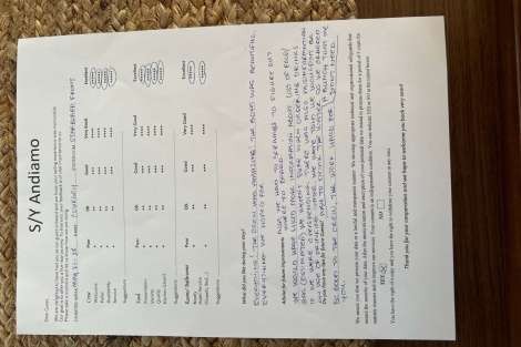 Review img # 33 of the yacht ANDIAMO