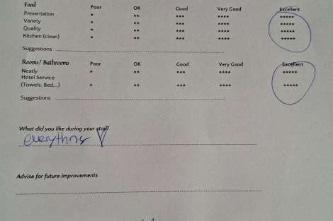 Review img # 28 of the yacht APHAEA