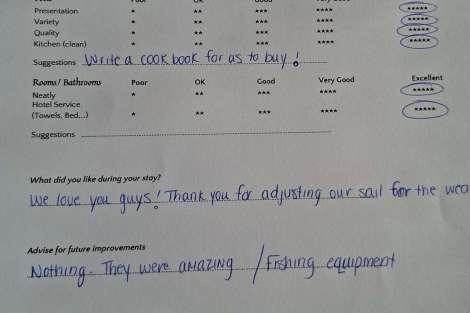 Review img # 23 of the yacht APHAEA