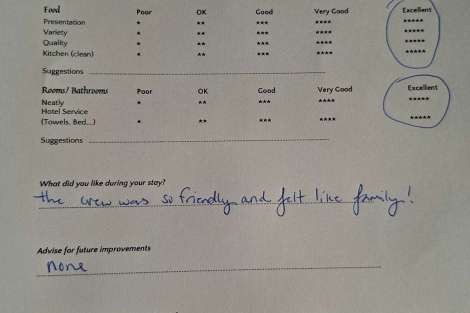 Review img # 25 of the yacht APHAEA