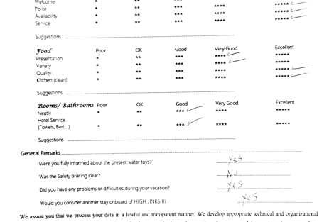 Review img # 104 of the yacht HIGH FIVE