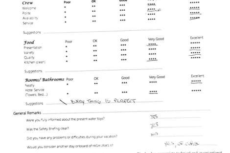 Review img # 87 of the yacht HIGH FIVE