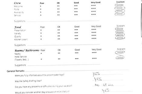 Review img # 88 of the yacht HIGH FIVE