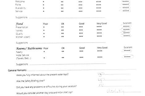 Review img # 68 of the yacht HIGH FIVE