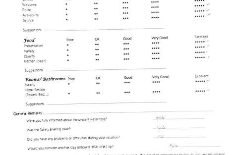 Review img # 69 of the yacht HIGH FIVE