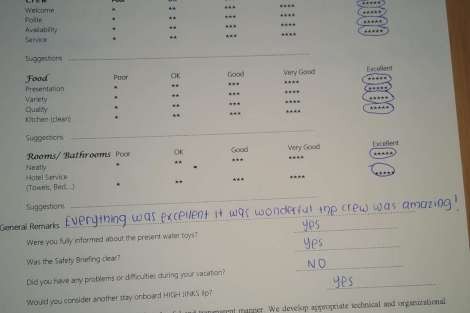 Review img # 106 of the yacht HIGH FIVE