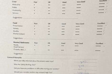 Review img # 16 of the yacht HIGH FIVE