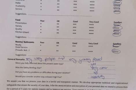 Review img # 11 of the yacht HIGH FIVE