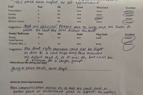 Review img # 1 of the yacht HIGHJINKS