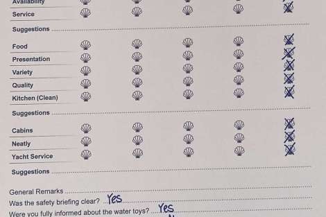 Review img # 87 of the yacht HYDRUS
