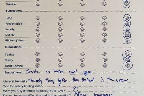 Review img # 83 of the yacht HYDRUS