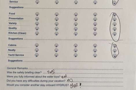 Review img # 23 of the yacht HYDRUS
