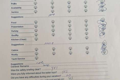 Review img # 11 of the yacht HYDRUS