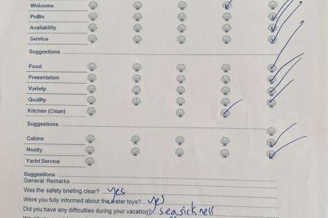 Review img # 3 of the yacht HYDRUS