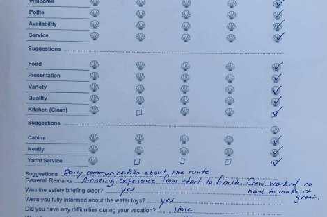 Review img # 3 of the yacht HYDRUS