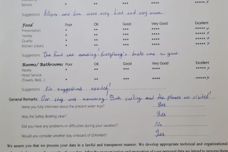 Review img # 6 of the yacht IZANAMI