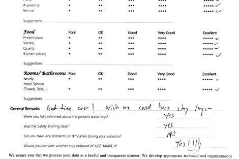 Review img # 25 of the yacht Just Marie 2