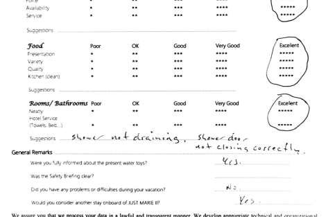 Review img # 22 of the yacht Just Marie 2