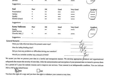 Review img # 77 of the yacht PIXIE