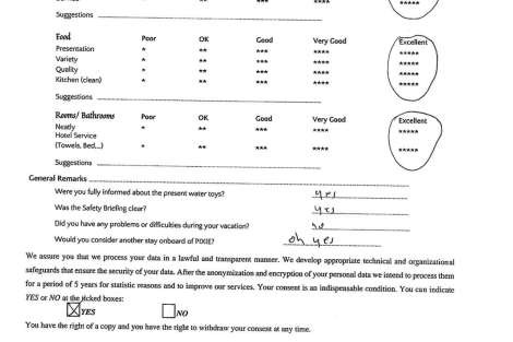 Review img # 78 of the yacht PIXIE