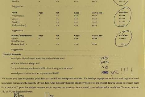 Review img # 49 of the yacht PIXIE