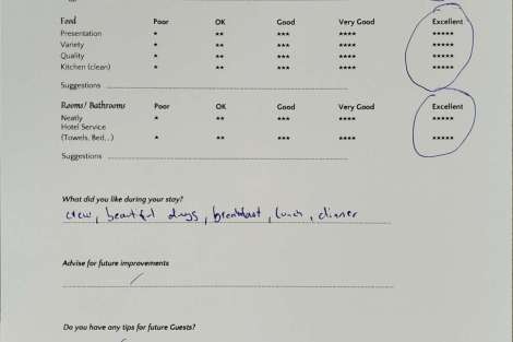 Review img # 14 of the yacht PIXIE