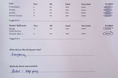 Review img # 10 of the yacht PIXIE