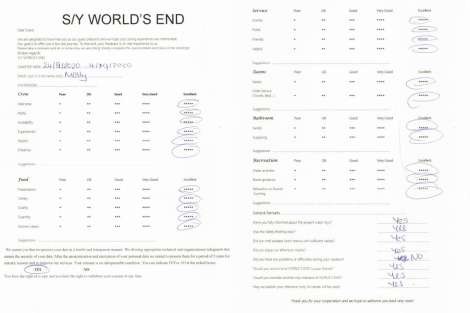 Review img # 155 of the yacht WORLD’S END (MED)