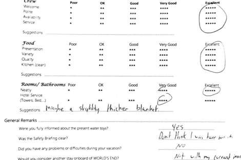 Review img # 117 of the yacht WORLD’S END (MED)