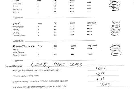 Review img # 118 of the yacht WORLD’S END (MED)