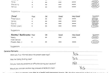 Review img # 120 of the yacht WORLD’S END (MED)