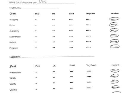 Review img # 130 of the yacht WORLD’S END (MED)