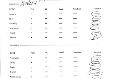 Review img # 102 of the yacht WORLD’S END (MED)