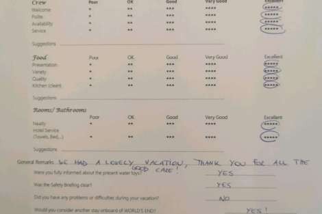 Review img # 90 of the yacht WORLD’S END (MED)