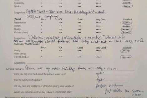 Review img # 82 of the yacht WORLD’S END (MED)